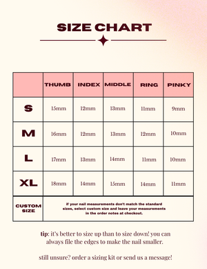 the basics