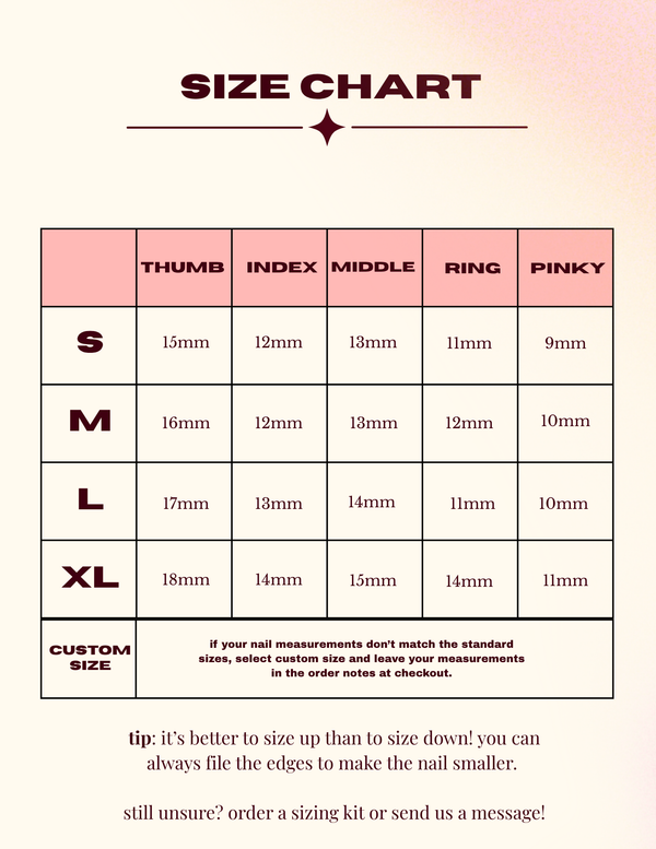 nail reading